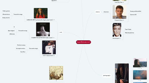 Mind Map: my preferences in art