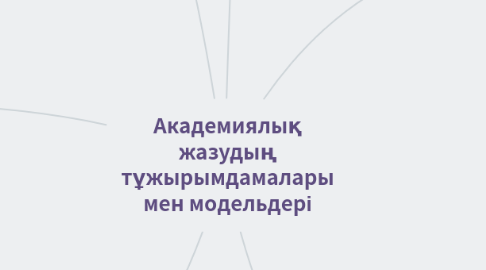 Mind Map: Академиялық жазудың тұжырымдамалары мен модельдері