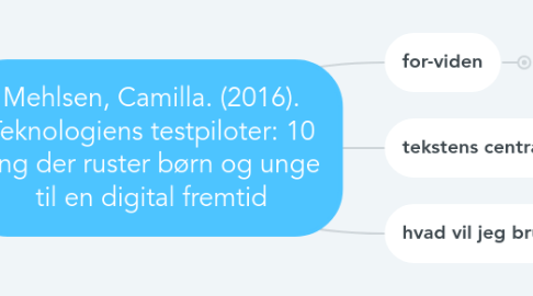 Mind Map: Mehlsen, Camilla. (2016). Teknologiens testpiloter: 10 ting der ruster børn og unge til en digital fremtid