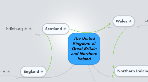 Mind Map: The United Kingdom of Great Britain and Northern Ireland