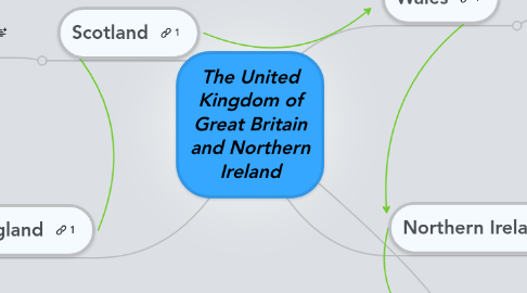 Mind Map: The United Kingdom of Great Britain and Northern Ireland