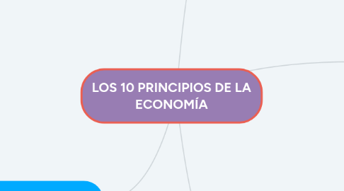 Mind Map: LOS 10 PRINCIPIOS DE LA ECONOMÍA