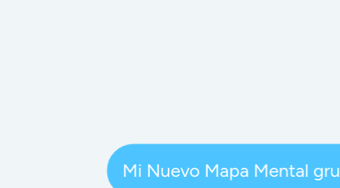 Mind Map: Mi Nuevo Mapa Mental grupal