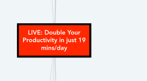 Mind Map: LIVE: Double Your Productivity in just 19 mins/day