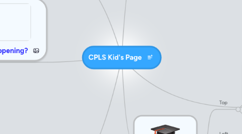 Mind Map: CPLS Kid's Page