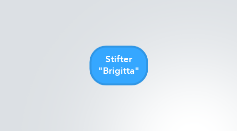 Mind Map: Stifter "Brigitta"