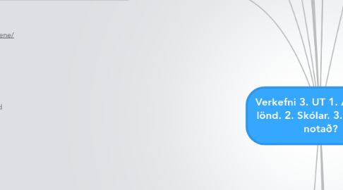 Mind Map: Verkefni 3. UT 1. Almennt, lönd. 2. Skólar. 3. Hvernig notað?