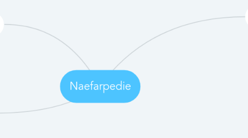 Mind Map: Naefarpedie