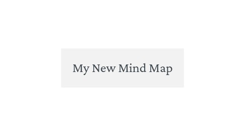 Mind Map: My New Mind Map