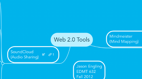 Mind Map: Web 2.0 Tools