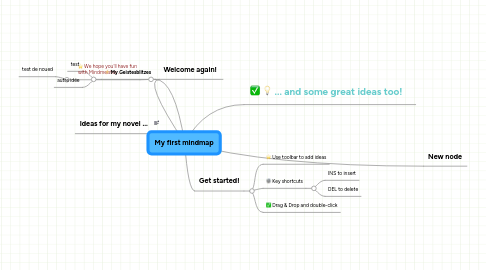 Mind Map: My first mindmap