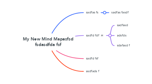 Mind Map: My New Mind Mapasfsd fsdasdfda fsf