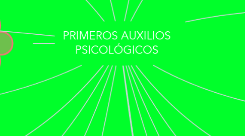 Mind Map: PRIMEROS AUXILIOS PSICOLÓGICOS