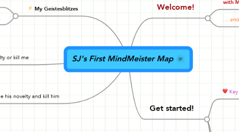 Mind Map: SJ's First MindMeister Map