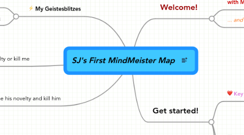 Mind Map: SJ's First MindMeister Map