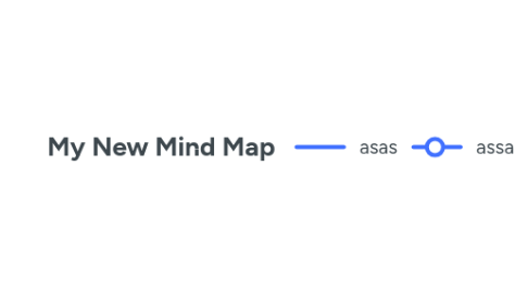 Mind Map: My New Mind Map