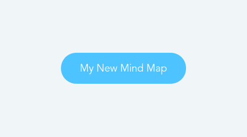 Mind Map: My New Mind Map