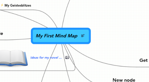 Mind Map: My First Mind Map