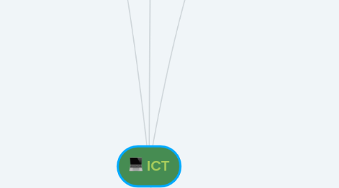 Mind Map: ICT