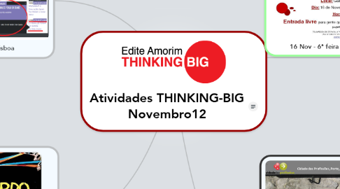 Mind Map: Atividades THINKING-BIG Novembro12