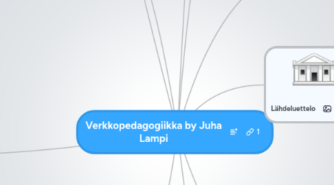 Mind Map: Verkkopedagogiikka by Juha Lampi