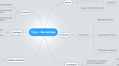 Mind Map: Título :: Não definido