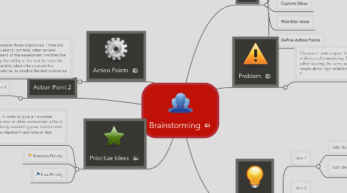 Mind Map: Brainstorming