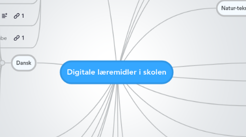 Mind Map: Digitale læremidler i skolen