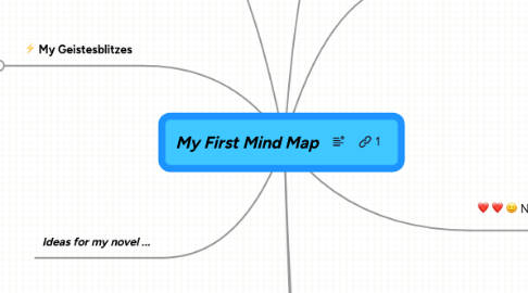 Mind Map: My First Mind Map