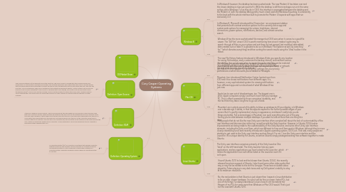 Mind Map: Cory Caspari Operating Systems