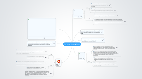 Mind Map: Jose Tamayo Operating Systems