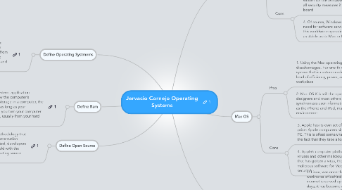 Mind Map: Jervacio Cornejo Operating Systems