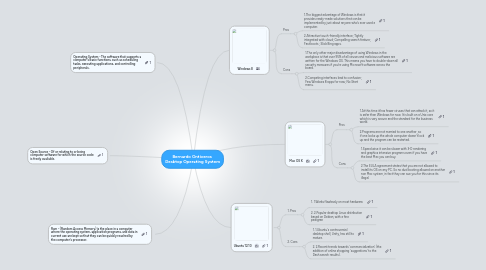 Mind Map: Bernardo Ontiveros Desktop Operating System