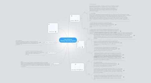 Mind Map: Laura Almanza Desktop Operating Systems