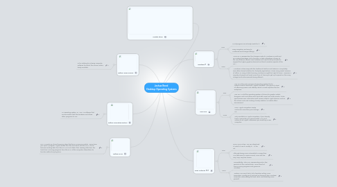 Mind Map: Joshua Reed  Desktop Operating Systems