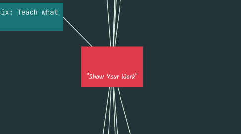 Mind Map: "Show Your Work"