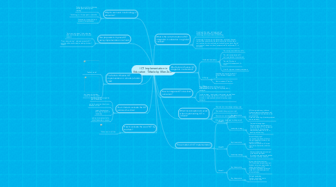 Mind Map: ICT Implementation in Education（Made by Ellen Zou）