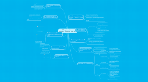 Mind Map: ICT Implementation in Education（Made by Ellen Zou）