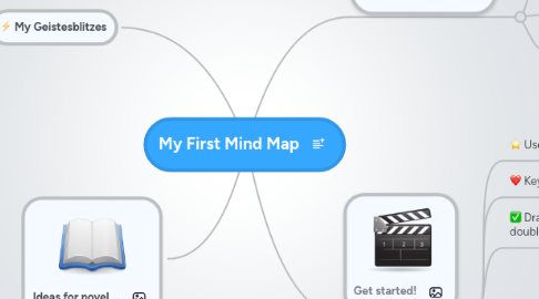 Mind Map: My First Mind Map