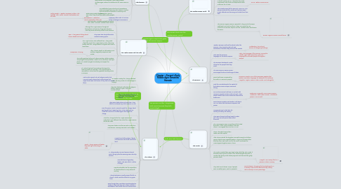 Mind Map: Chapter 1 Europe's Early Middle Ages Samantha Hamade