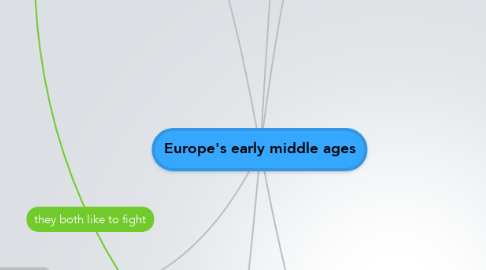 Mind Map: Europe's early middle ages