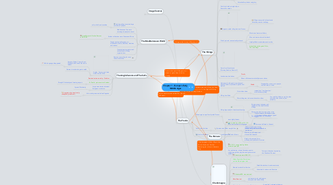 Mind Map: Chapter 1 - Europe's Early Middle Ages