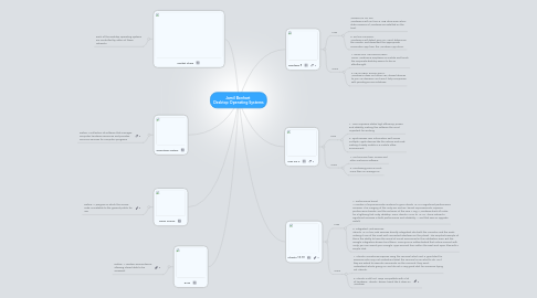 Mind Map: Jamil Bonhart  Desktop Operating Systems