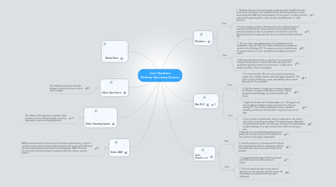 Mind Map: June Chambers Desktop Operating Systems