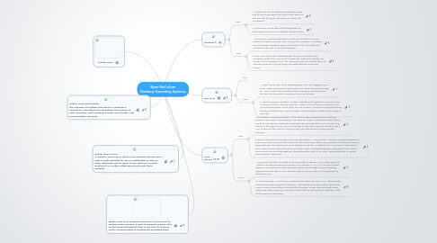 Mind Map: Ryan McCollum Desktop Operating Systems