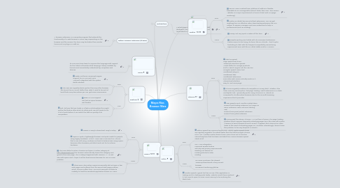 Mind Map: Mayra Rios Browser Wars