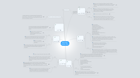 Mind Map: Mayra Rios  Browser Wars