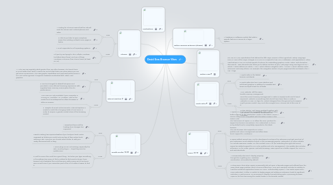 Mind Map: David Eras Browser Wars