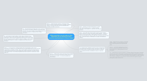 Mind Map: What connections can you make or what implications do you foresee for home economics teaching based on Giroux's ideas?