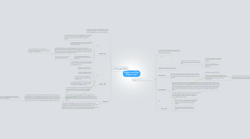 Mind Map: Laughter out of Place Chapters 6 and 7